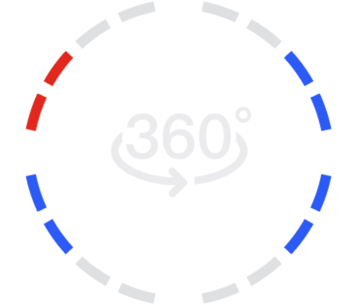 基金基础指标360°